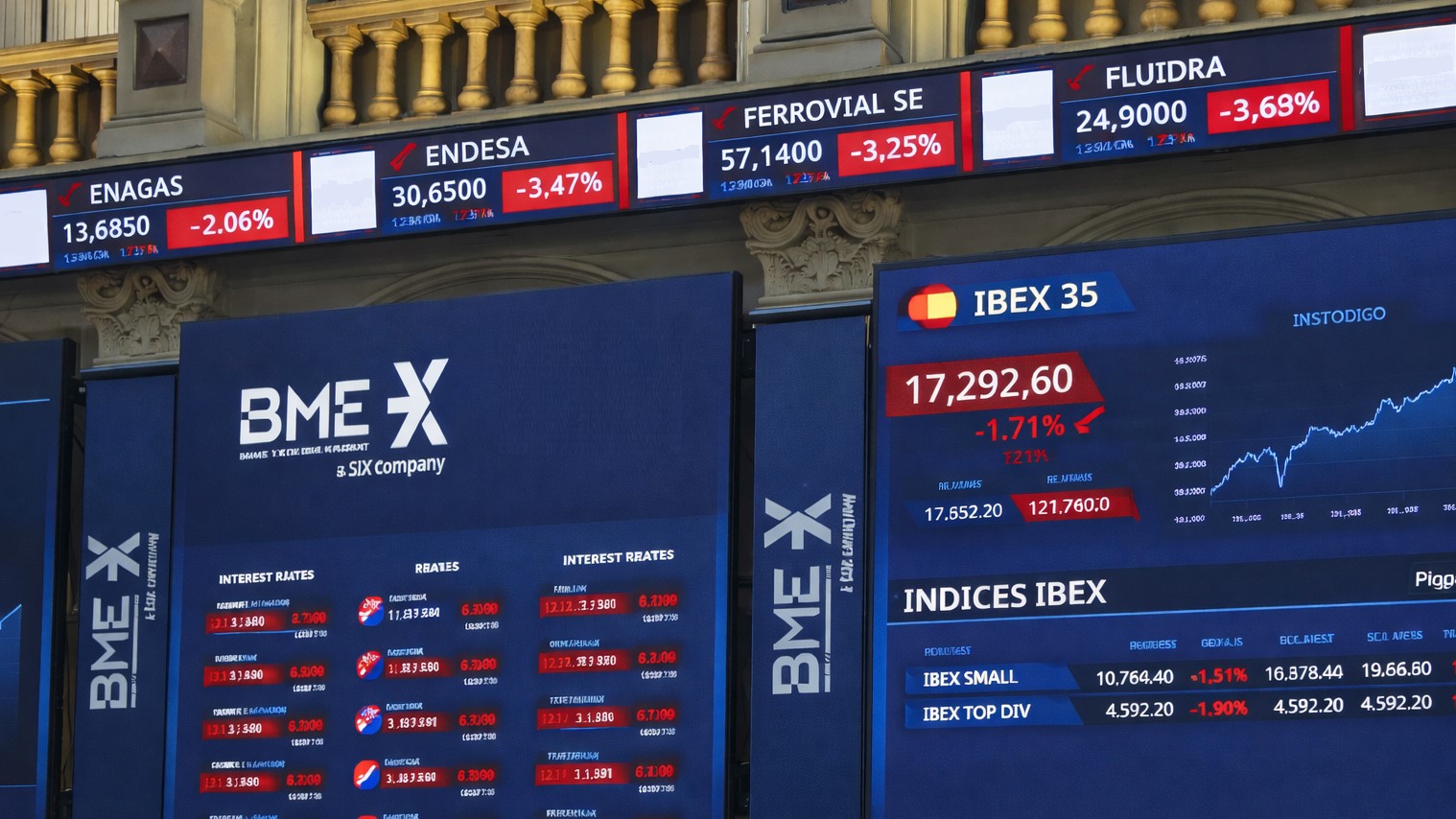 IBEX 35 Bolsas