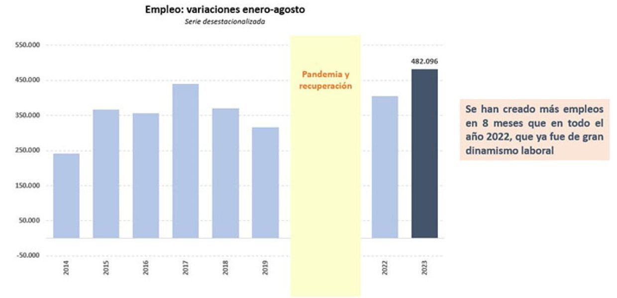 Afiliados-seguridad-social-agosto